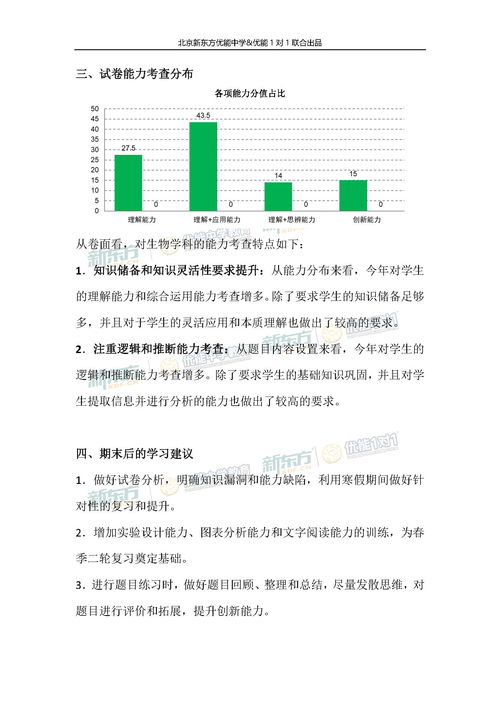 各区产品乱码问题排查