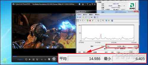 “高清DVD碟片播放全解析：你的设备能行吗？”
