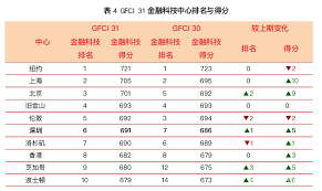至尊成语合集