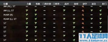 FM2011训练包：解锁足球经理游戏潜能的钥匙