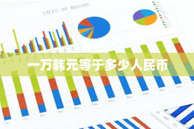 韩元10000折合人民币是多少？