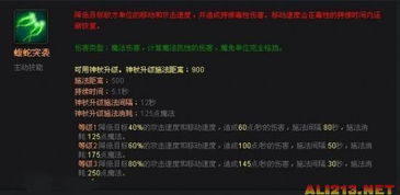 DOTA2隐刀合成大神秘材料与震撼步骤让你游戏更上一层楼！