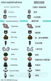深度解析以撒的结合图鉴：解锁游戏奥秘的全攻略
