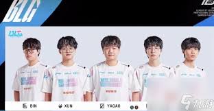 BLG战队成员介绍与详情-英雄联盟LOL赛事官方阵容分析
