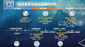 中国革命的阶段划分与特征分析