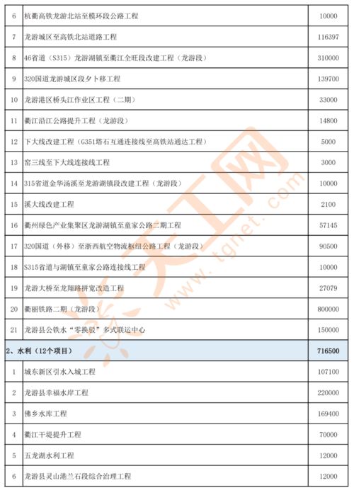 2021基建类游戏排行榜前十名推荐：打造你的梦想世