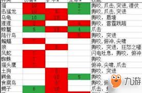 魔兽世界怀旧服影牙城堡全攻略：任务流程详解与速通技巧