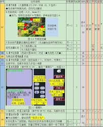 2023梦幻西游悲瑟独弦琴全攻略：解锁隐藏技巧与高效玩法
