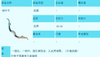枯叶弓获取攻略：造梦西游3玩家必看的装备秘籍