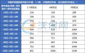 平码二中二投注10块赔付规则详解