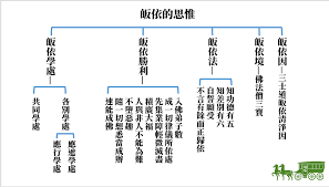 直到晨曦来临合集