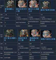 战神4中阿特柔斯的真实身份与详情