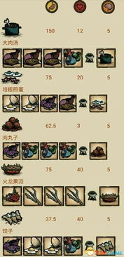 荒野求生：海难 surviver 食谱大全