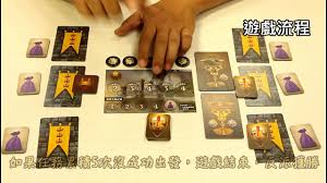阿瓦隆游戏玩法指南