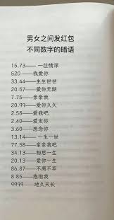 网络热词7u7：它究竟代表着什么？