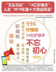 ‘小能’网络热词背后的含义，你get了吗？
