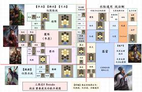 如何玩转三国志8重制版游戏技巧大公开