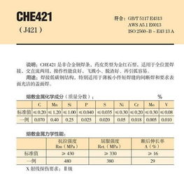E5016与J507：焊条型号大