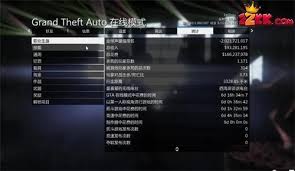 GTA5无限金钱秘籍获取方法