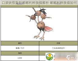 如何最大化提升你的大钢蛇种族值？——口袋妖怪复刻大钢蛇种族值深度解析