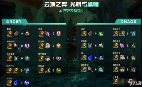 云顶之弈：南博兰博顶级出装攻略，助你轻松上分