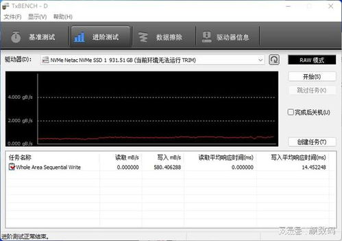 TXUPD出现问题的原因是什么？