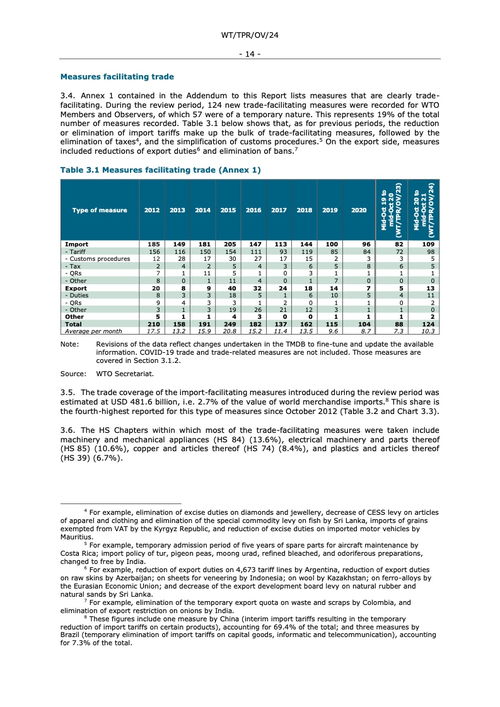 世界贸易组织(WTO)面临危机，其未来走向何方？