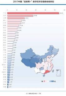 广东：中国第一经济大省缘何增长放缓？
