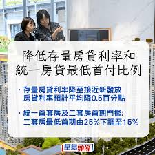 降低房贷利率与首付比例新政下提前还款是否明智当前是否应提前还房贷