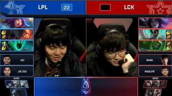 LPL与LCK转会期落幕：T1夺冠后，资本对LOL联赛的投资走向分析