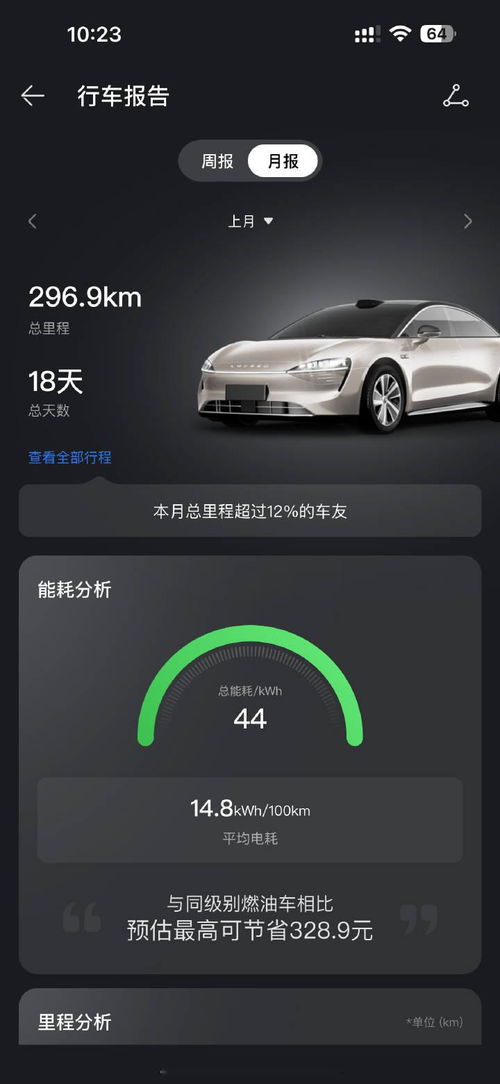 智界新S7：20万级智能豪华SUV，香车美人首选