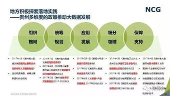 医疗产业化的含义与影响