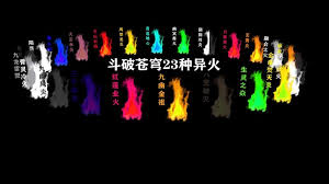 斗破苍穹异火榜全解析：23种异火详细排名与介绍