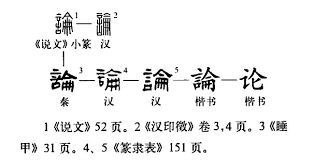 探索心灵之旅：‘让心灵去旅行’的灵感来源