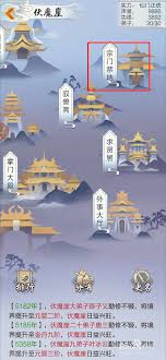 玄元剑仙禁地探秘：弟子高收益攻略，解锁宗门禁地无尽宝藏