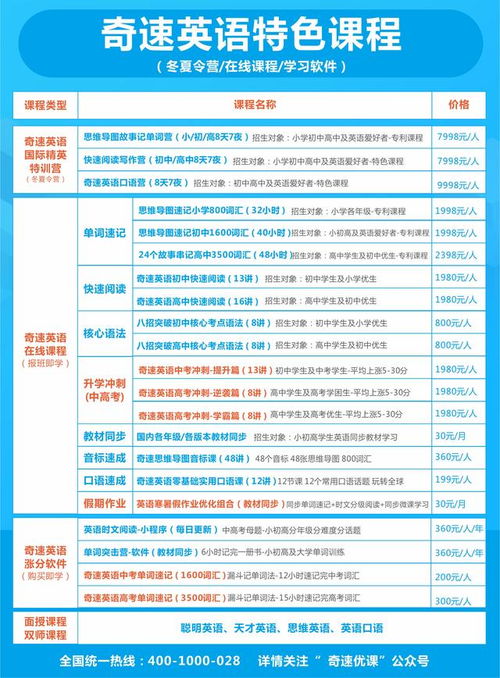 2024热门爆棚探索最上瘾的英语单词游戏精选