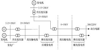 20kV：探索这一强大电压的奥秘
