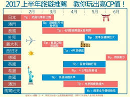 旅游淡季：探索价格优惠的旅行黄金期