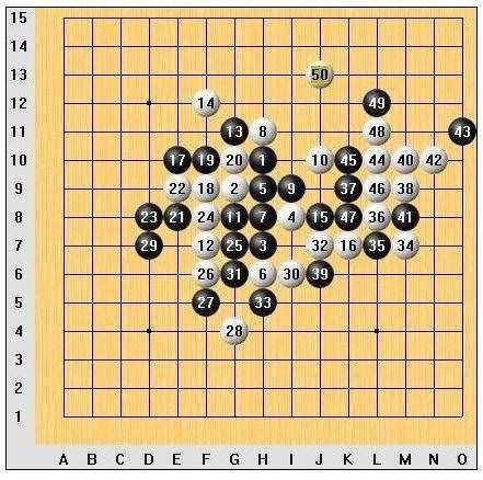 掌握五子棋开局秘诀，轻松赢取每局胜利
