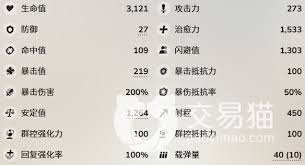 蔚蓝档案红兔坦角色强度全面解析