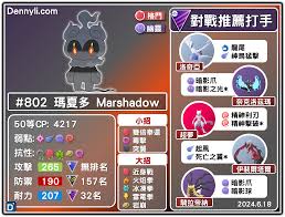 玛夏多是否为神兽？