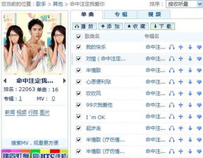 命中注定我爱你音乐全辑：每一首情歌背后的浪漫邂逅