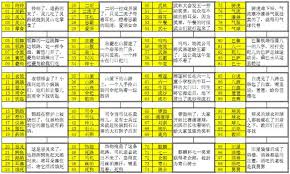 2800谐音背后隐藏的吉祥寓意你知道吗？