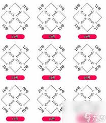 石墓阵探险攻略：轻松找到猪7的绝密路径
