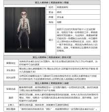 第五人格律师攻略：掌握破译与辅助技能，解锁律师天赋秘籍
