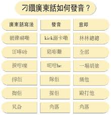 广东话‘你色我？’的真正含义，竟让人意想不到