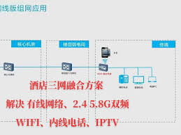智慧光云合集