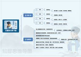 智慧濮阳合集