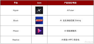 正点点app合集