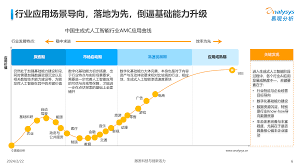 智慧药校合集